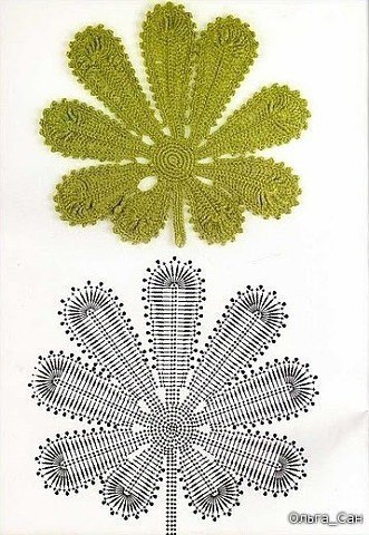 Crochet Leaf Patterns