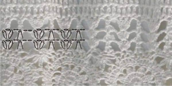 Crochet Dress Crochet Dress