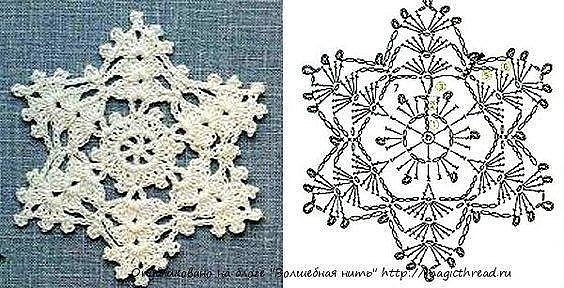 Snowflake Crochet Patterns