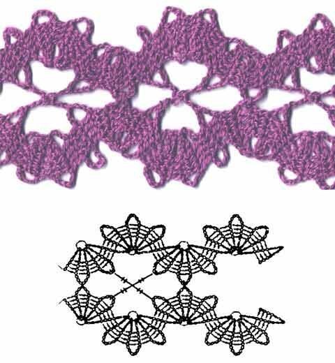Crochet Patterns Crochet Patterns