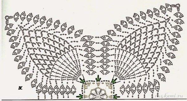 Holiday Servings Free Crochet Christmas Doily Pattern Holiday Servings Free Crochet Christmas Doily Pattern