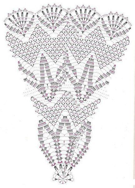 Crochet doilies free patterns Crochet doilies free patterns