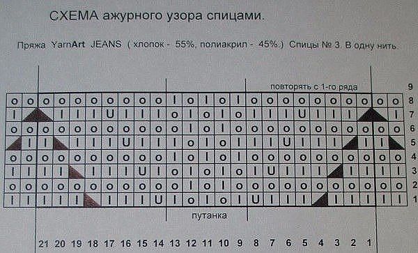 Cute Knitting Pattern Cute Knitting Pattern