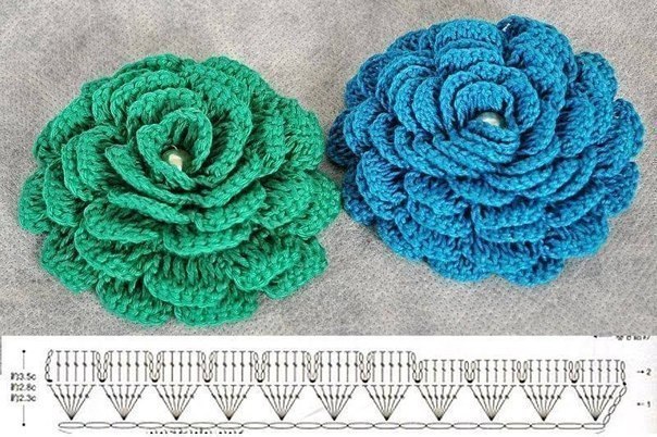 Crochet Flowers Crochet Flowers