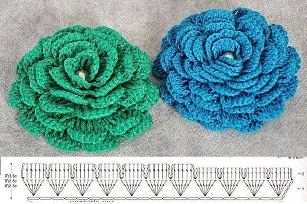 Crochet Flowers