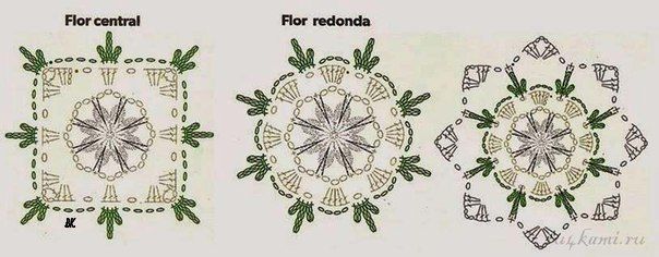 Holiday Servings Free Crochet Christmas Doily Pattern Holiday Servings Free Crochet Christmas Doily Pattern