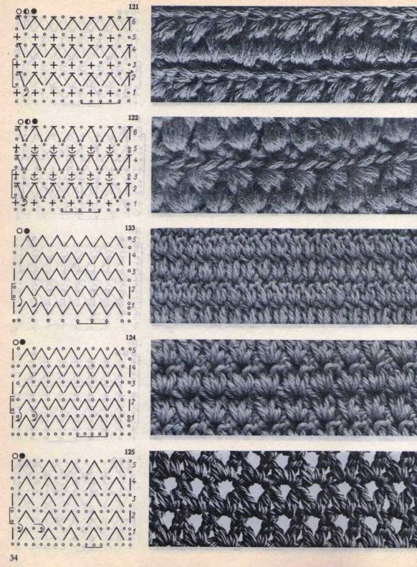 50 Free Crochet Patterns 50 Free Crochet Patterns