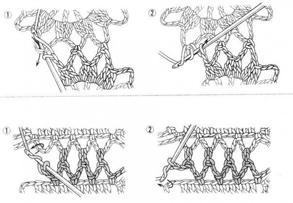 Joining Methods for Crochet Motifs