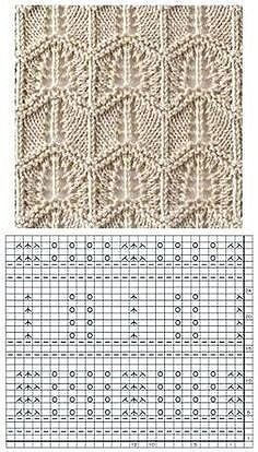 Knitting Patterns