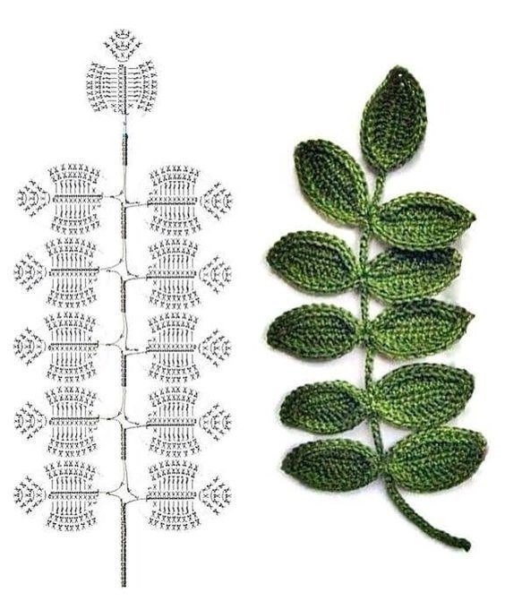 Crochet Flowers and Leaves Crochet Flowers and Leaves