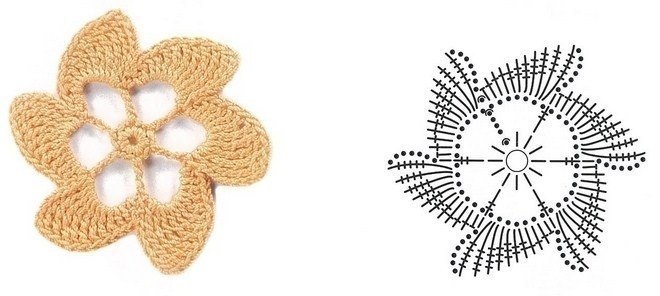 Crochet Flowers Crochet Flowers