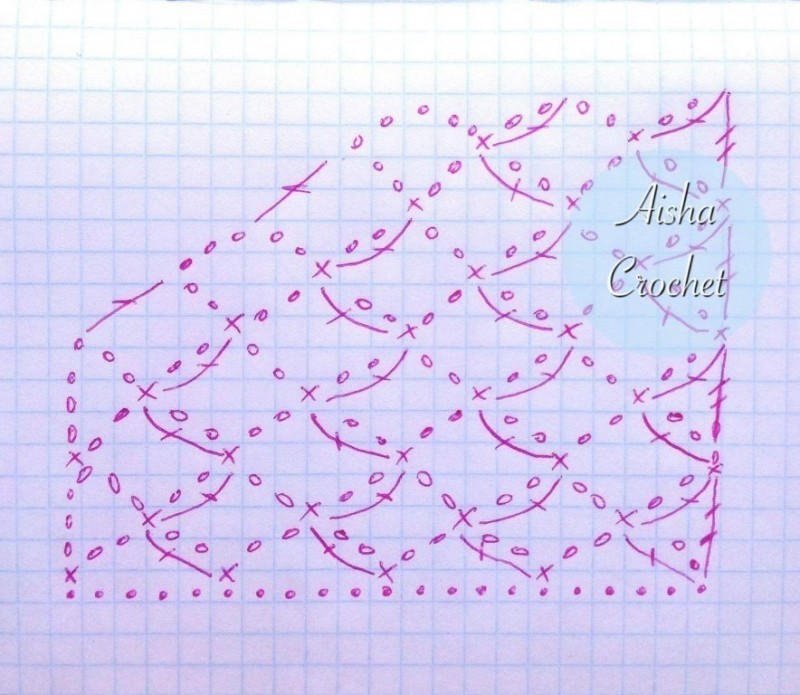 Blouse Crochet Pattern Blouse Crochet Pattern