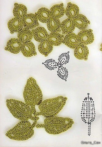 Crochet Leaf Patterns Crochet Leaf Patterns