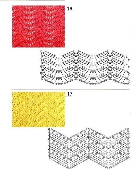 Knitting Patterns