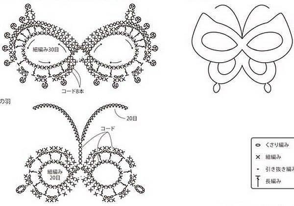 Lovely Crochet Butterfly Patterns Lovely Crochet Butterfly Patterns