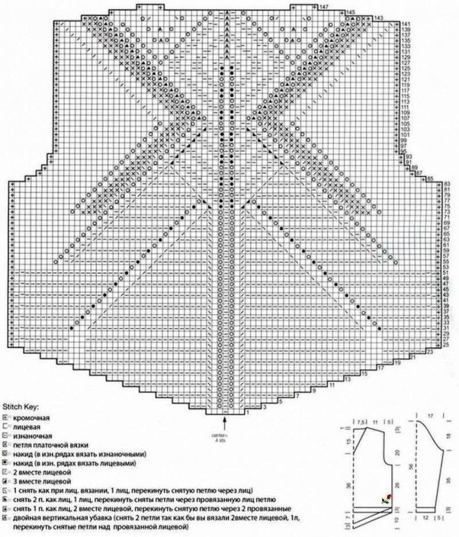 Elegant Crochet Jacket Pattern