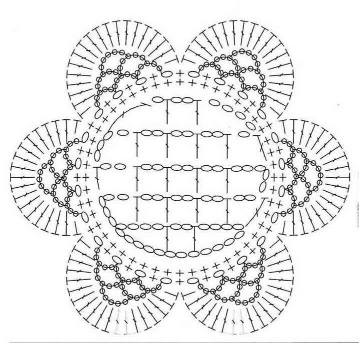 Crochet Flowers Crochet Flowers