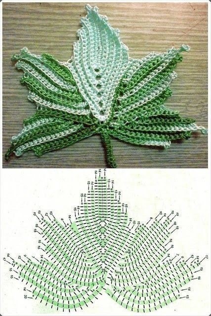 Crochet Flowers and Leaves Crochet Flowers and Leaves