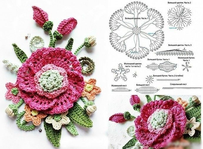 Crochet Flower Patterns Crochet Flower Patterns