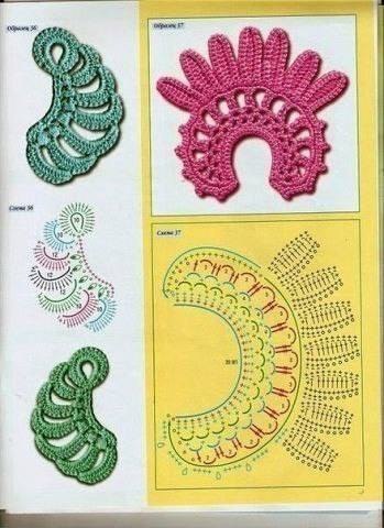 Irish Crochet Motives