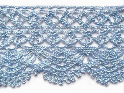 Crochet Border Patterns