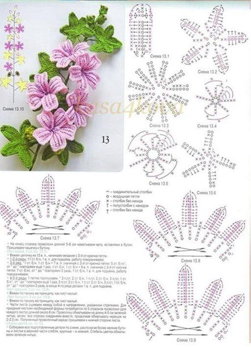 Crochet Flower Patterns Crochet Flower Patterns