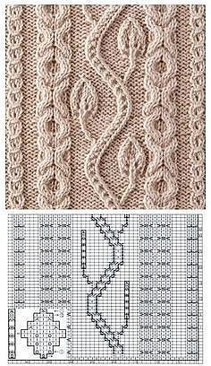 Knitting Patterns Knitting Patterns