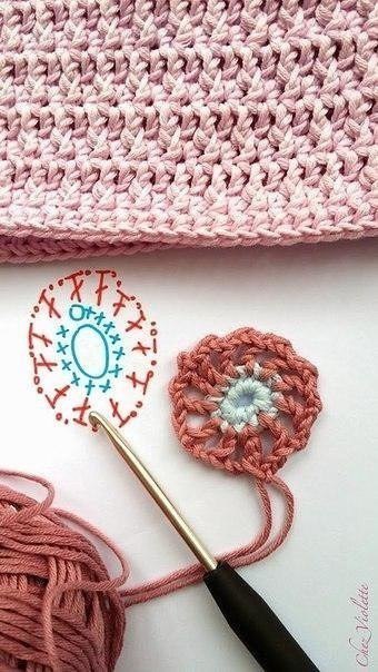 Crochet Phone Cover