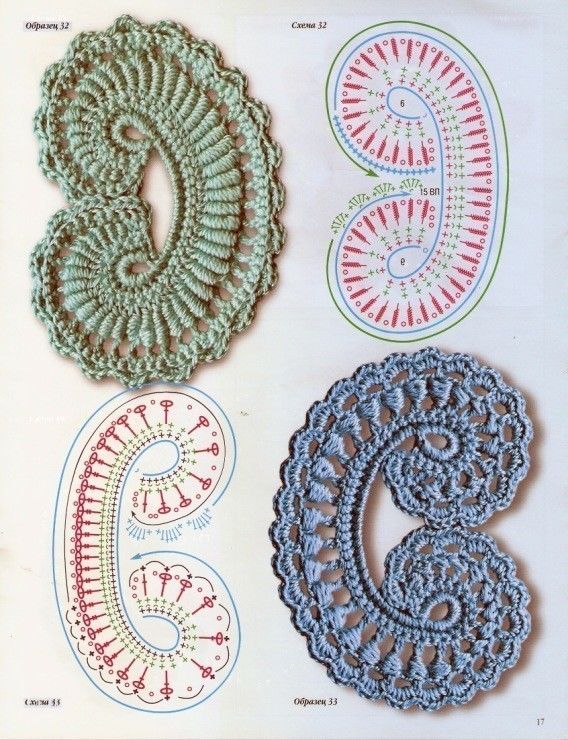 Irish Crochet Lace (Irlandes) Motifs