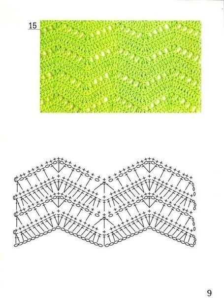 Knitting Patterns Knitting Patterns