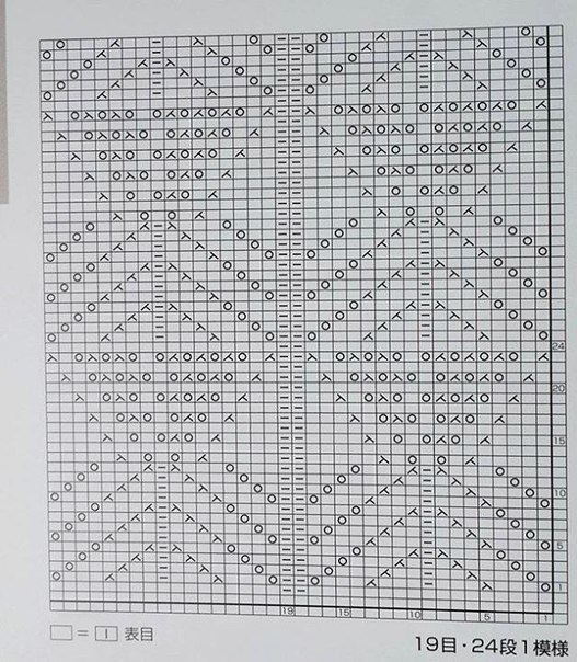 Knitting Patterns Knitting Patterns