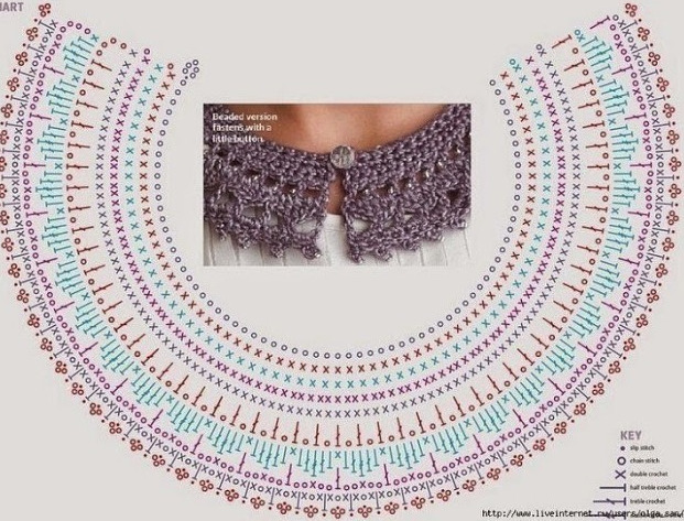 Easy Crocheted Collar