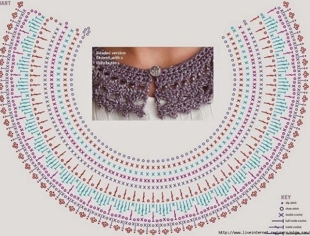 Easy Crocheted Collar Easy Crocheted Collar