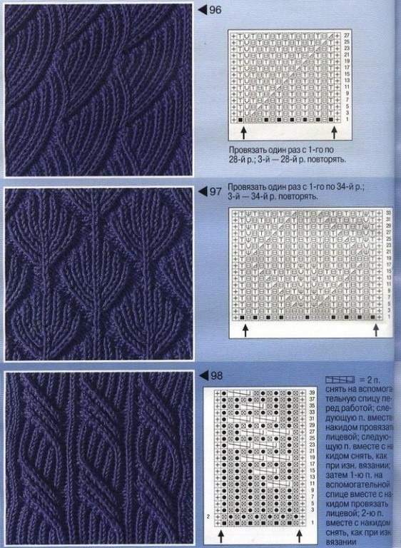 Knitting Patterns