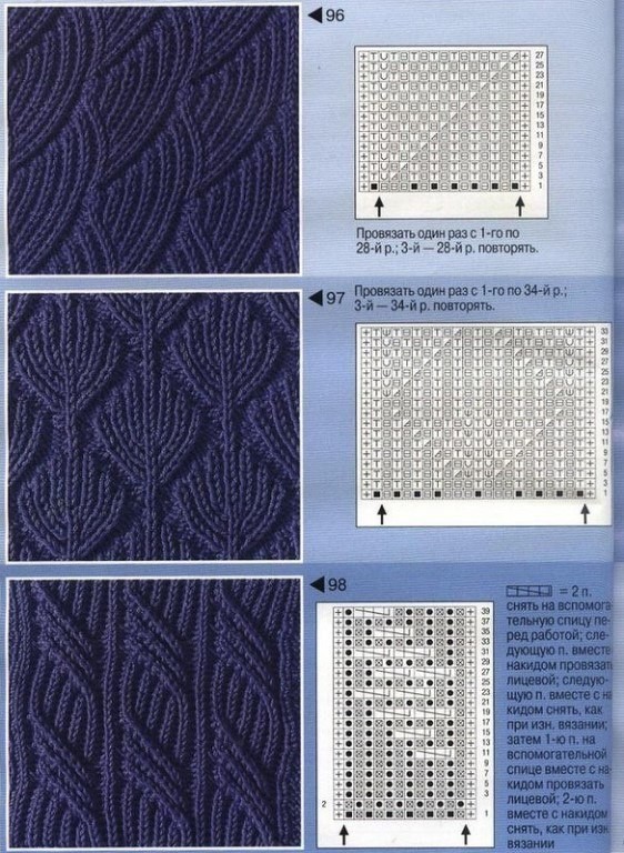 Knitting Patterns