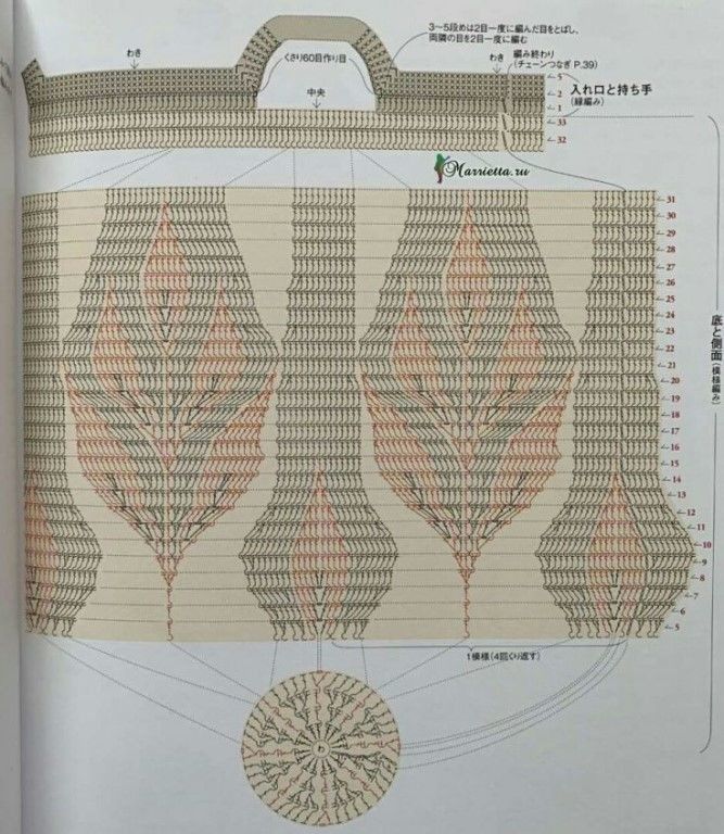 Crochet Leaf Bag Pattern