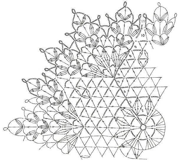 Best Doilies Crochet Patterns