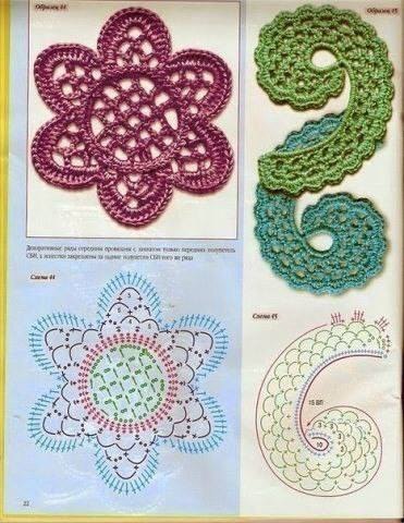 Irish Crochet Motives