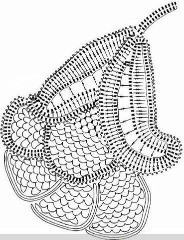 Irish Crochet Leaves + Diagrams Irish Crochet Leaves + Diagrams