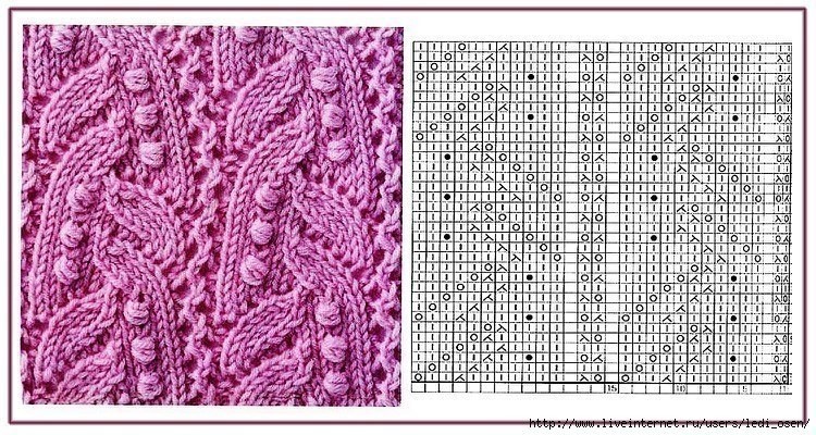 Knitting Patterns