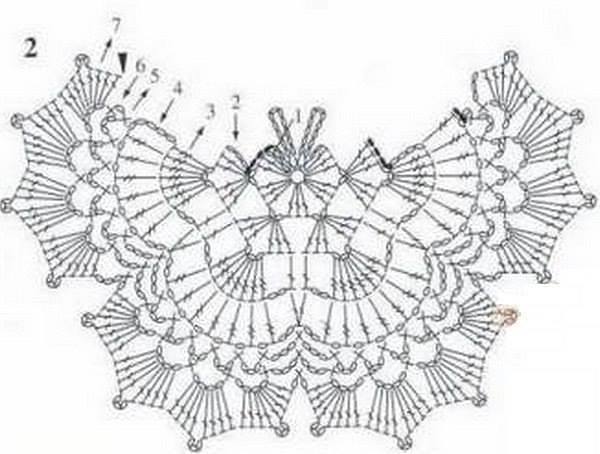 Lovely Crochet Butterfly Patterns Lovely Crochet Butterfly Patterns