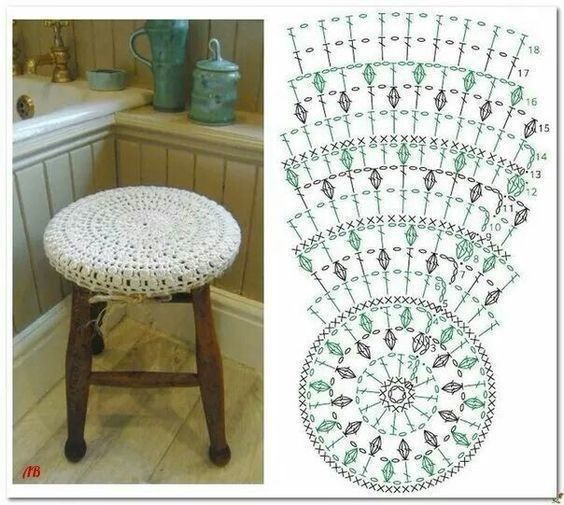 Free Crochet Pattern for a Stool Cover