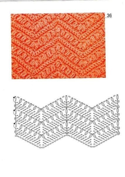 Knitting Patterns Knitting Patterns