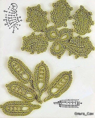 Crochet Leaf Patterns Crochet Leaf Patterns