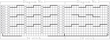Complete Guide to Crafting a Stylish Fitted Knit Cardigan with Detailed Instructions and Diagrams