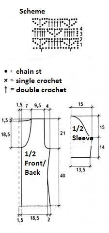 Complete Crochet Pattern for Stylish M-sized Sweater Using Aelita Yarn Complete Crochet Pattern for Stylish M-sized Sweater Using Aelita Yarn