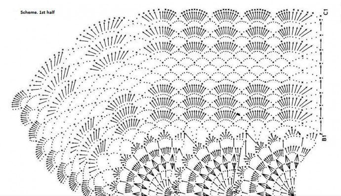 Complete Guide to Crocheting a Stylish S Red Acrylic Yarn Garment Complete Guide to Crocheting a Stylish S Red Acrylic Yarn Garment