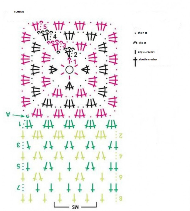 Complete Guide to Crocheting a Stylish Jacket with Colorful Yarn Patterns