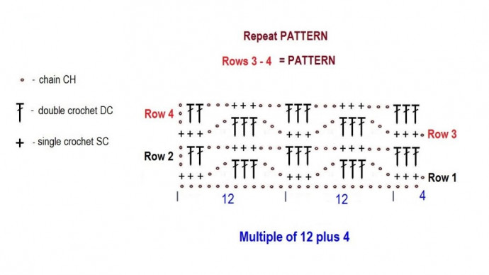 ​Lace Crochets Stripes Pattern