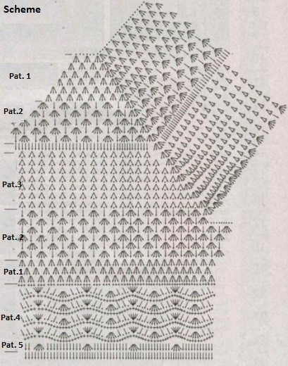 How to Crochet a Stylish Dress with Sectional Coloring in Mercer's Cotton How to Crochet a Stylish Dress with Sectional Coloring in Mercer's Cotton